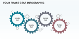 Four Phase Gear Infographic - Slide 1