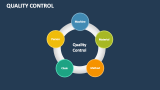 Quality Control - Slide 6