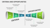 Criteria and Opportunities - Slide 4