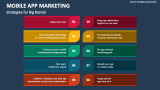 Mobile App Marketing Strategies for Big Brands - Slide 3