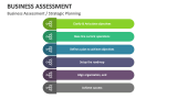 Business Assessment / Strategic Planning - Slide 6