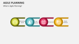 What is Agile Planning? - Slide 2