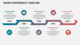 Work Experience Timeline - Slide 1