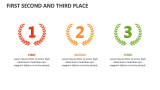 First Second and Third Place - Slide 6