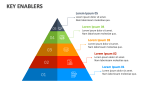 Key Enablers - Slide 4