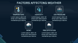 Weather Forecast Slides - Slide 5