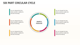 Six Part Circular Cycle - Slide 1