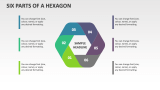 Six Parts of a Hexagon - Slide 1