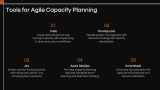 Steps to Implement Agile Capacity Planning - Slide 5