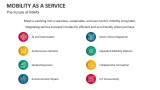 The Future of Mobility as a Service - Slide 9