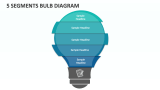5 Segments Bulb Diagram - Slide 1