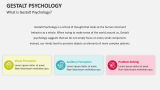 What is Gestalt Psychology? - Slide 2
