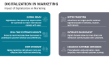 Digitalization in Marketing - Slide 6