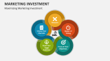 Maximizing Marketing Investment - Slide 4