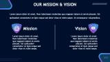 Cybersecurity Agency Business Plan - Slide 3