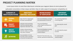 Project Planning Matrix - Slide 1