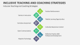 Inclusive Teaching and Coaching Strategies - Slide 6