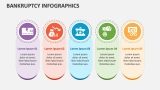 Bankruptcy Infographics - Slide 8