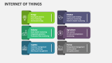 Internet of Things - Slide 5