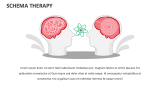 Schema Therapy - Slide 1