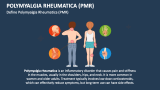 Define Polymyalgia Rheumatica (PMR) - Slide 1