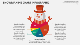 Snowman Pie Chart Infographic - Slide 8