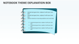 Notebook Theme Explanation Box - Slide 1