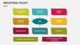 Industrial Policy Tools - Slide 5