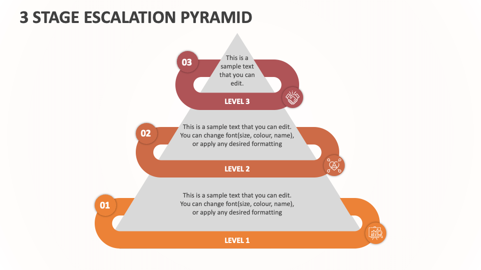 3 Stage Escalation Pyramid - Slide 1