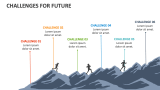 Challenges for Future - Slide 1