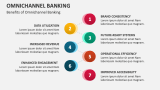 Benefits of Omnichannel Banking - Slide 12