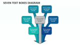 Seven Text Boxes Diagram - Slide 1