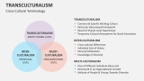 Cross-Cultural Terminology |Transculturalism - Slide 5