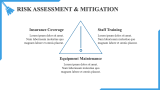 Cleaning Service Business Plan - Slide 10