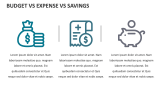Budget Vs Expense Vs Savings - Slide 1