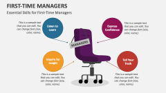 Essential Skills for First-Time Managers - Slide 1
