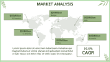 Herbal Company Business Plan - Slide 5
