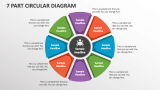 7 Part Circular Diagram - Slide 1