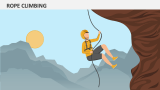 Rope Climbing - Slide 5