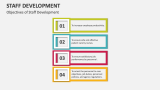 Objectives of Staff Development - Slide 4