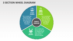 3 Section Wheel Diagram - Slide 1
