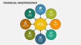 Financial Independence - Slide 4