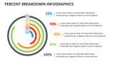 Percent Breakdown Infographics - Slide 4