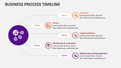 Business Process Timeline - Slide 1