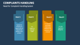 Need for Complaint Handling System - Slide 13