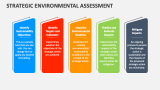 Strategic Environmental Assessment - Slide 3