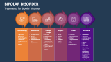Treatments for Bipolar Disorder - Slide 8