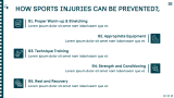 Why Sports Injuries Happen? - Slide 5