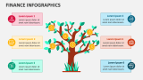Finance Infographics - Slide 10