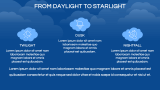 Sky Frame Background Theme - Slide 6
